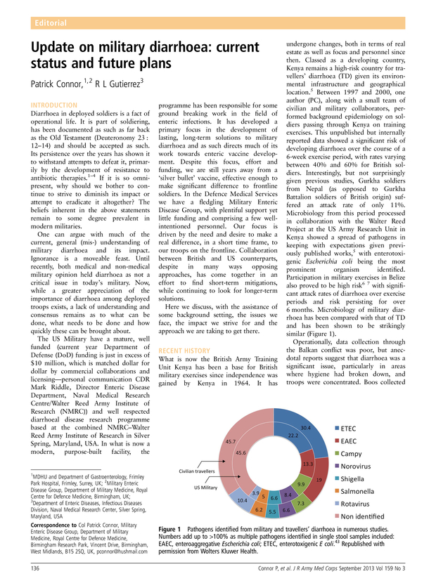 PDF extract preview